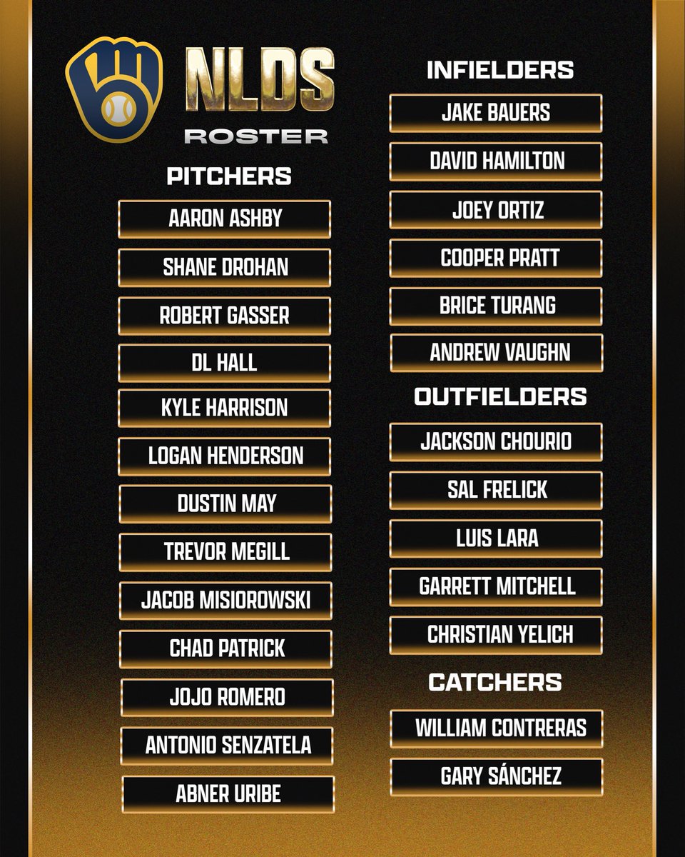 FoulTerritoryTV's tweet photo. The Brewers have announced their NLDS roster. https://t.co/iCxrxPJUvq