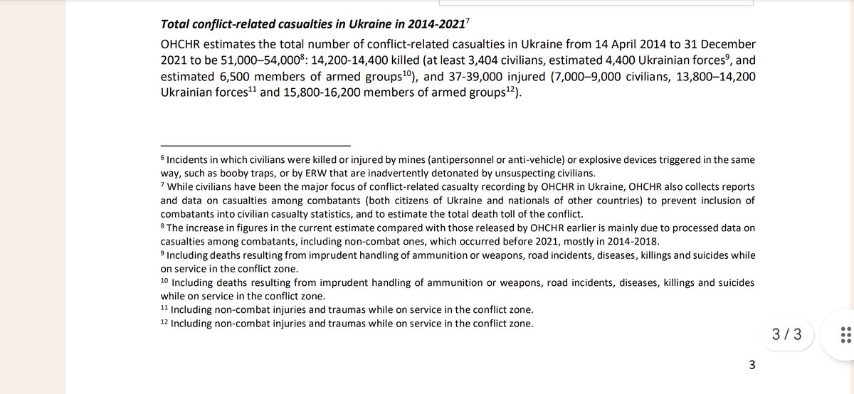 weallwannabfree's tweet photo. @RPhiliponet The number you're quoting is 14,300

It comes from the UN

It's total deaths in the war in Donbas up to 2021

On both sides of the line

Military &amp; civilian

Not "Russian speakers killed by Kiev"

You are lying. Stop https://t.co/mkndtqPwhI