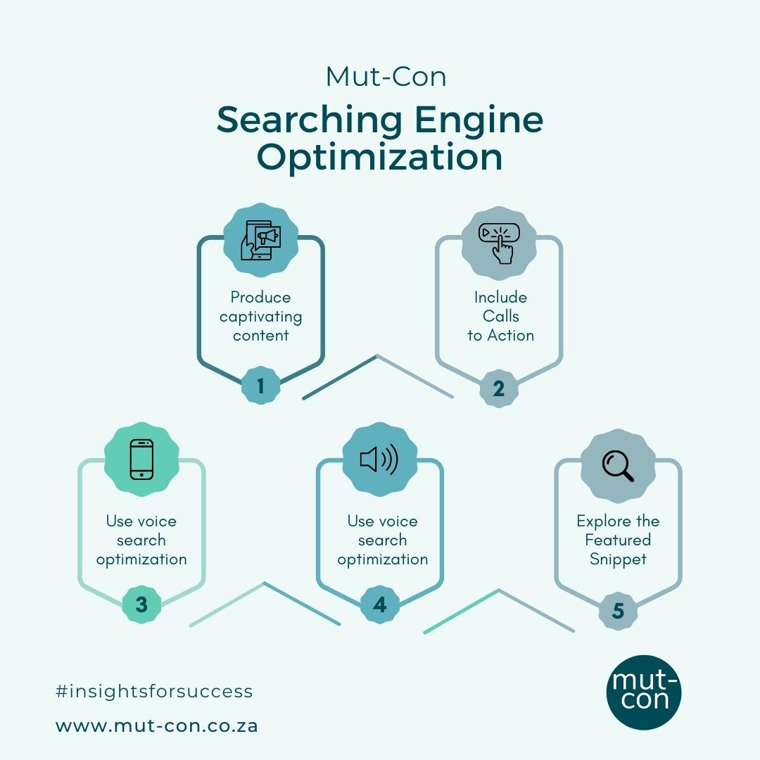 MutConsulting's tweet photo. Get your business found online with SEO https://t.co/RbMMIsoEI0 https://t.co/xgZJaatBvy
