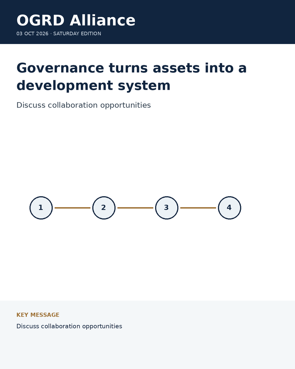 OGRDAlliance's tweet photo. Asset identity + evidence + IP + territory + next milestone. That is the discipline required to translate biomedical innovation responsibly. https://t.co/Qyhxg5he5s #ogrd https://t.co/n5OVusUFSV