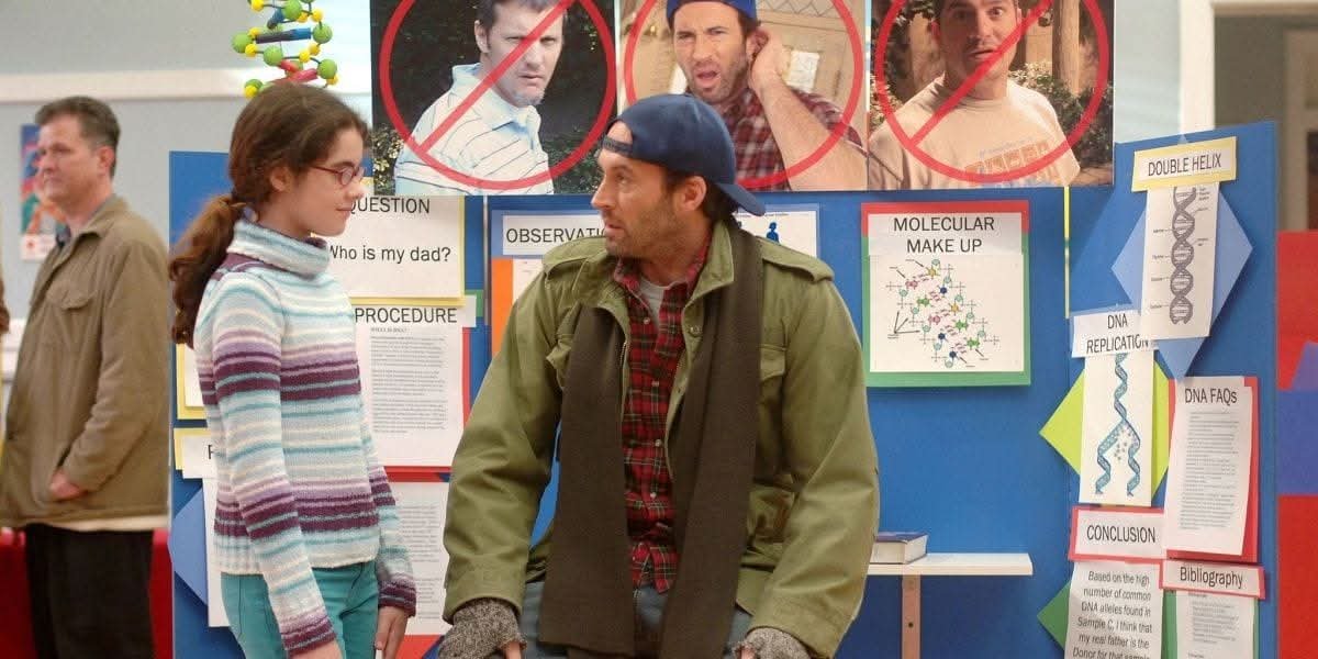 forever_gilmore's tweet photo. #gilmoregirls https://t.co/NLDoFZzVQ4