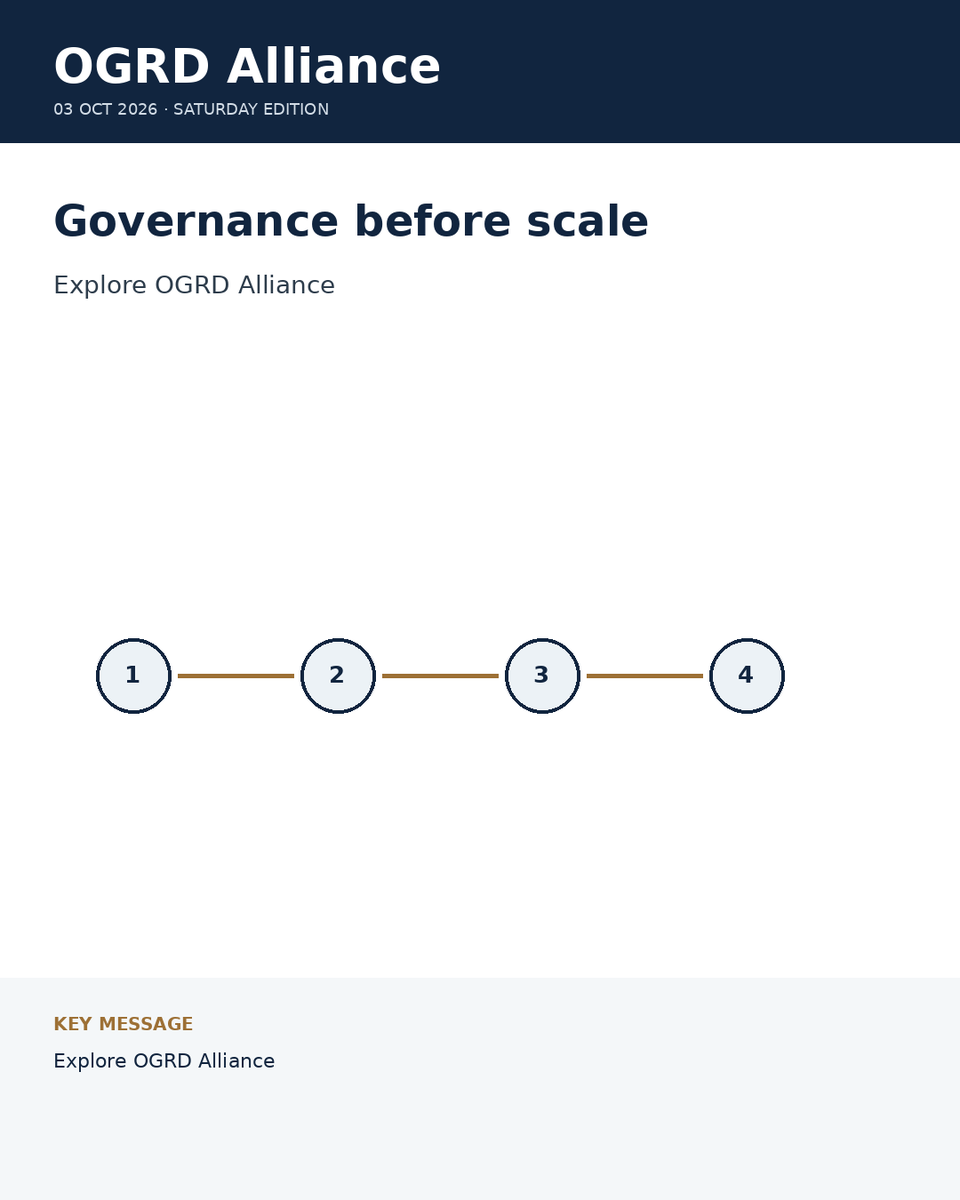 OGRDAlliance's tweet photo. Identidad de activos + evidencia + propiedad intelectual + territorio + próximo hito. Esa es la disciplina necesaria para traducir la innovación biomédica de forma responsable. https://t.co/Qyhxg5hLV0 #ogrd https://t.co/U3KmYxDWgx