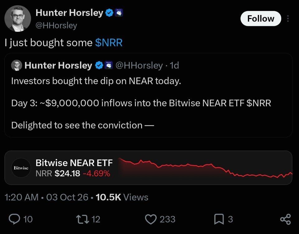 Cointelegraph's tweet photo. ⚡ TODAY: Bitwise's CEO disclosed personally buying into the $NEAR ETF. https://t.co/CACsL1E0OG