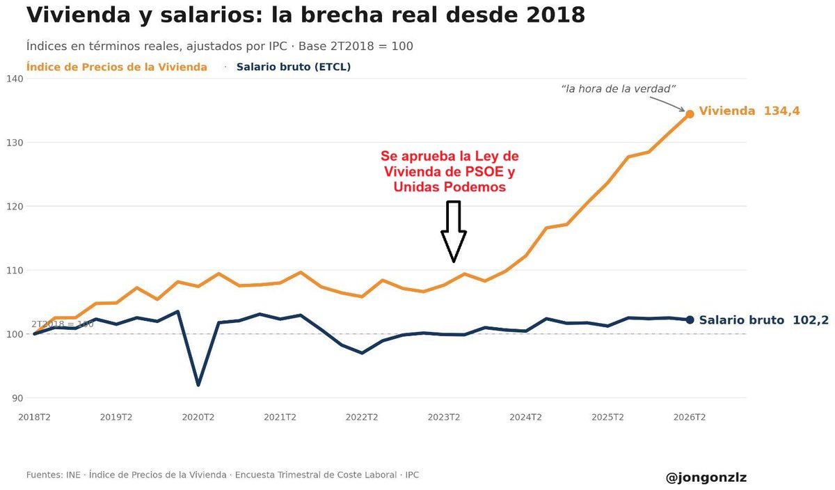 hispano__'s tweet photo. Sólo falta un pequeño detalle https://t.co/YfpVCvPwGx