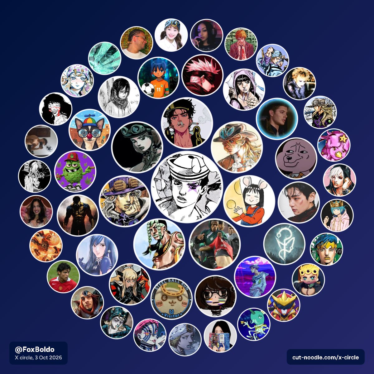 FoxBoldo's tweet photo. só tem jojo mds https://t.co/m1Hggs1J6Q
