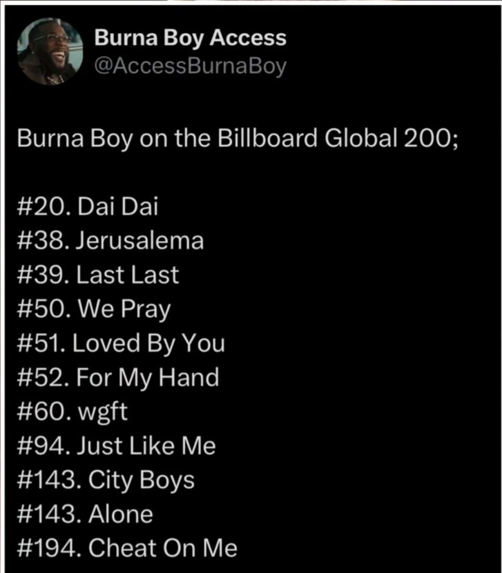 Nikivgna's tweet photo. @jayplug_98 Idk if you can read but if you can, then clearly you know that the closest burna boy has reached to Billboard global charts was #36 with song lost and he was there for 1 week then it went to top 200 , BTS ARIRANG WAS ON TOP  FOR 3 CONSECUTIVE WEEKS (GLOBALLY)  FYI arirng is album https://t.co/qMXQTZDR36