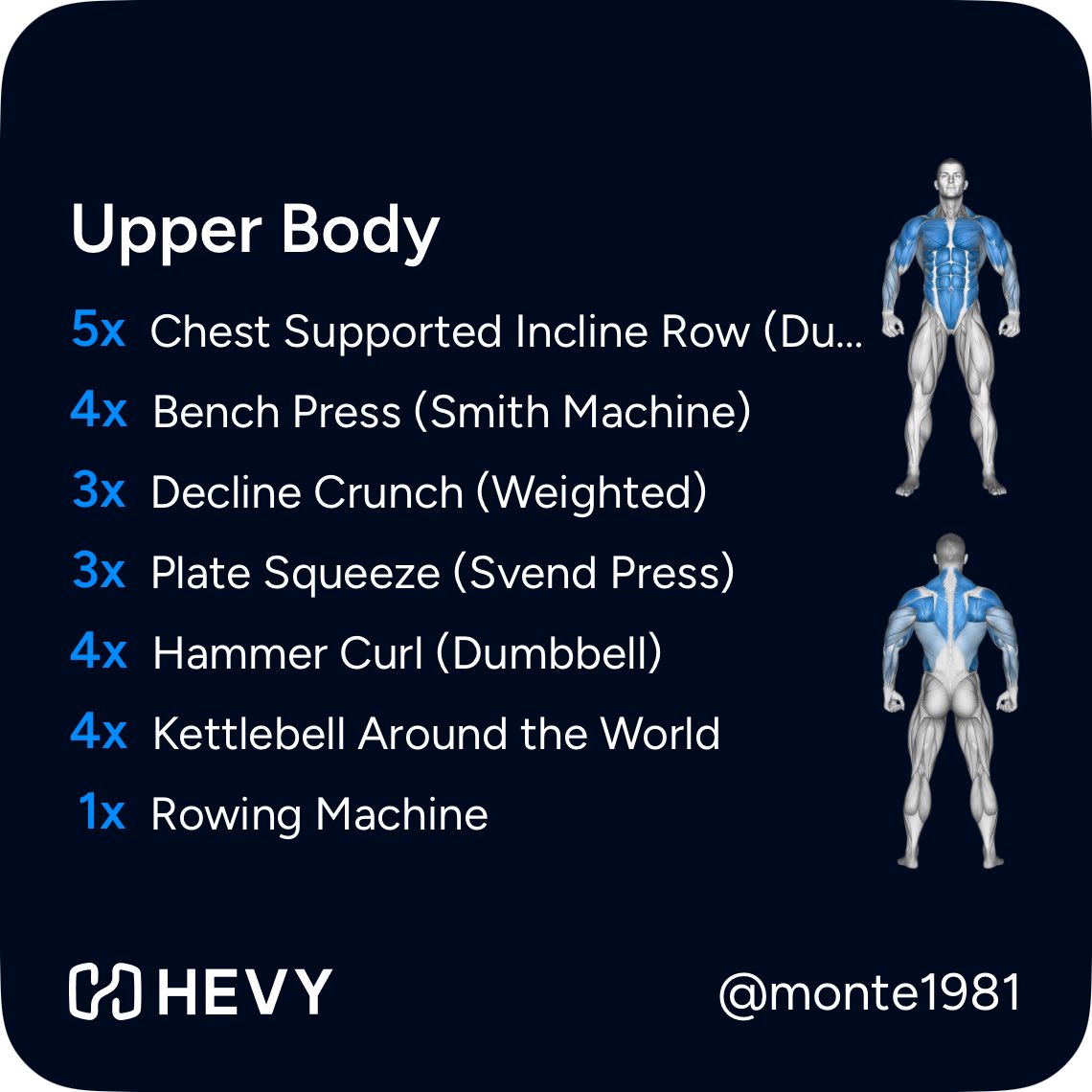 MonteVsTheLab's tweet photo. Great start to my Saturday!! 💪🏽🔥🏋🏽‍♂️ #FitnessChallenge #FitnessGoals #Gymflow #Workout #FitnessMotivation #Gym #GymMotivation #FitnessJourney #FitLife #GymLife #Training #WorkoutMotivation #FitBody #HealthyLifestyle #NoExcuses #StayFit #HealthAndFitness #WellBeing https://t.co/mluZYKdwVs