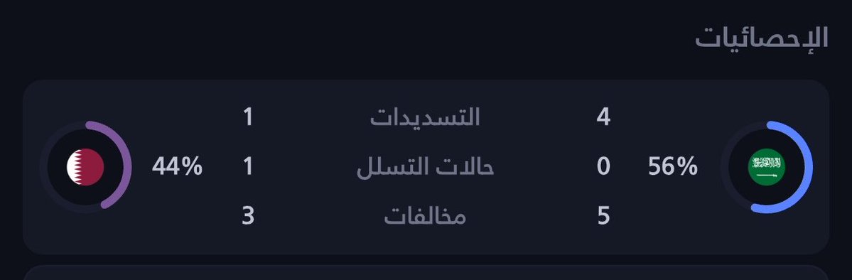 hhh_mrym's tweet photo. منتخبنا السعودي مسيطر على اللعب https://t.co/zW5KLSuZuf