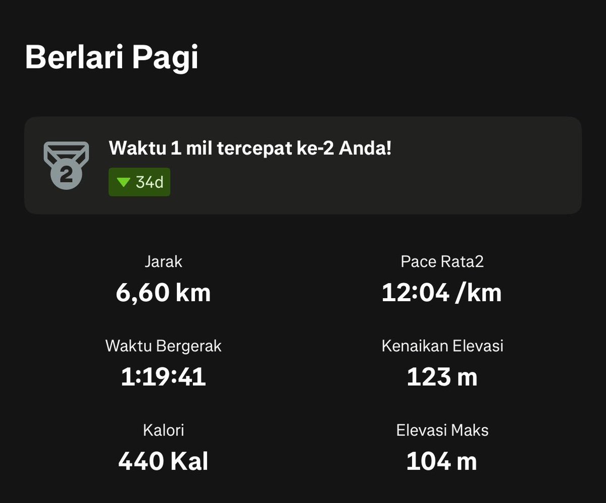 sasmayi's tweet photo. Target besok 5km, kalo kuat sih 7km. Tapi kayaknya gempor kakiku. Ambil 3km aja😌 https://t.co/B0RlrzjYBX