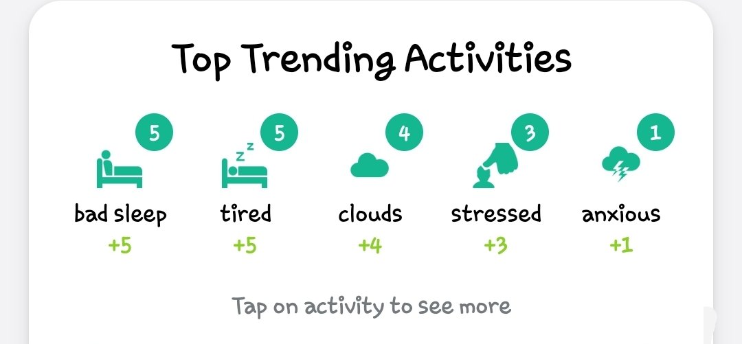 _laphing_'s tweet photo. Wow this week was so stressful https://t.co/4Cv4RqTWBO