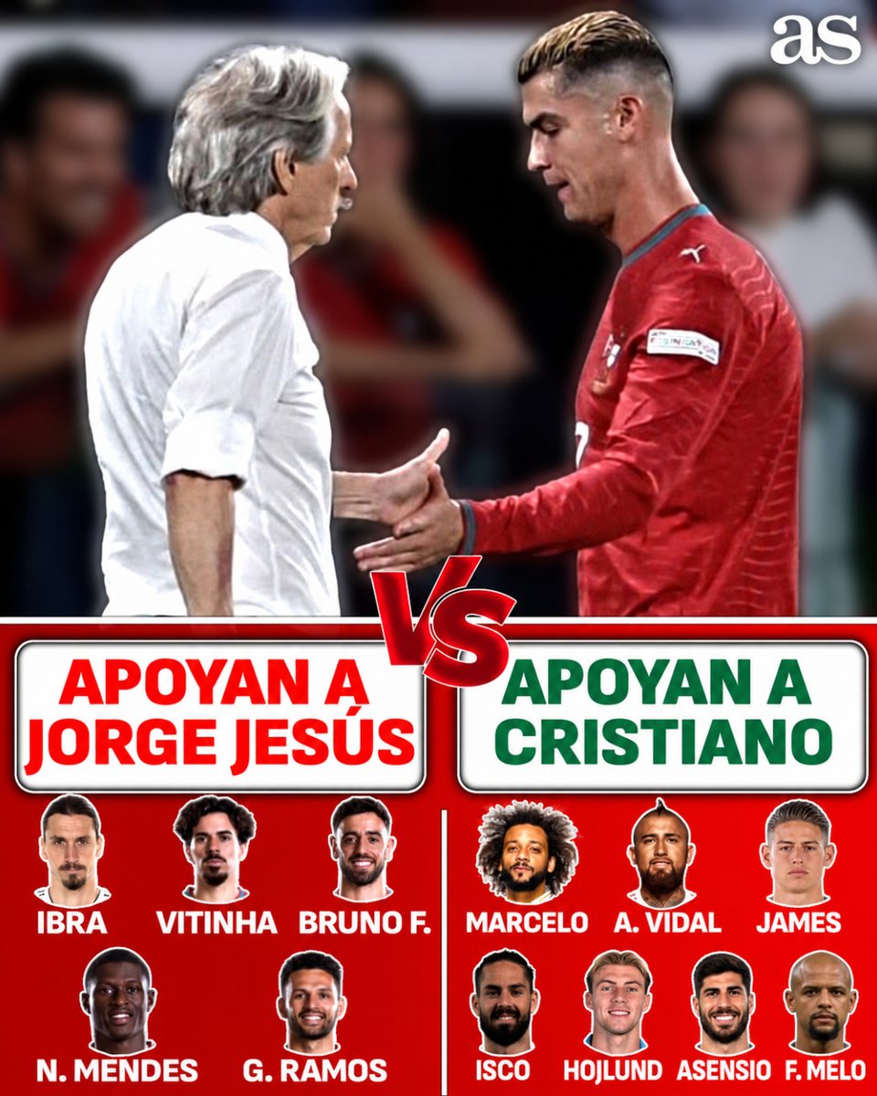 diarioas's tweet photo. 💥 El culebrón Cristiano sigue trayendo cola 

📲🥰 Marcelo publicó un vídeo con el portugués que se llenó de reacciones y comentarios de sus ex compañeros

🗣️ Son muchos las personalidades del mundo del fútbol que han dado su opinión sobre el caso https://t.co/2OLMv9F6QO