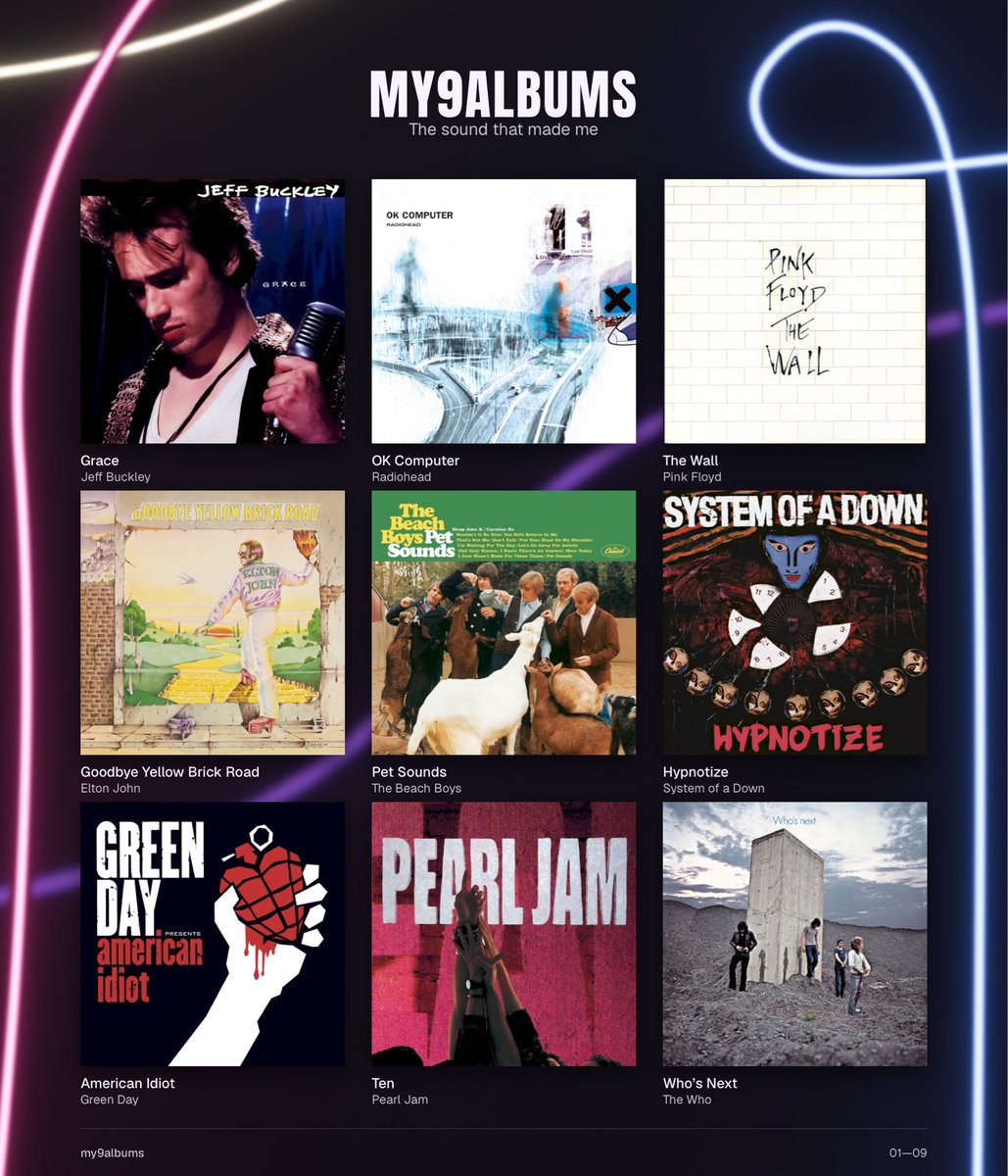 icemanathome's tweet photo. My 9 albums #my9albums https://t.co/kg8f2Hrb7A https://t.co/I5fYEpUXUE