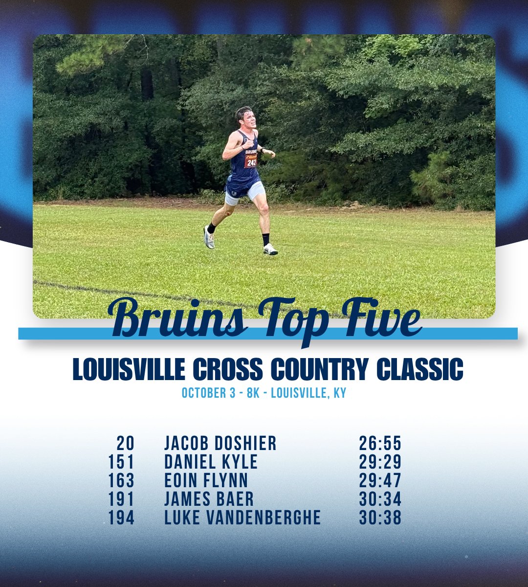 BJUBruins's tweet photo. It was a great morning in Louisville for the Bruins! 🐻 https://t.co/vBnrDa0f3N