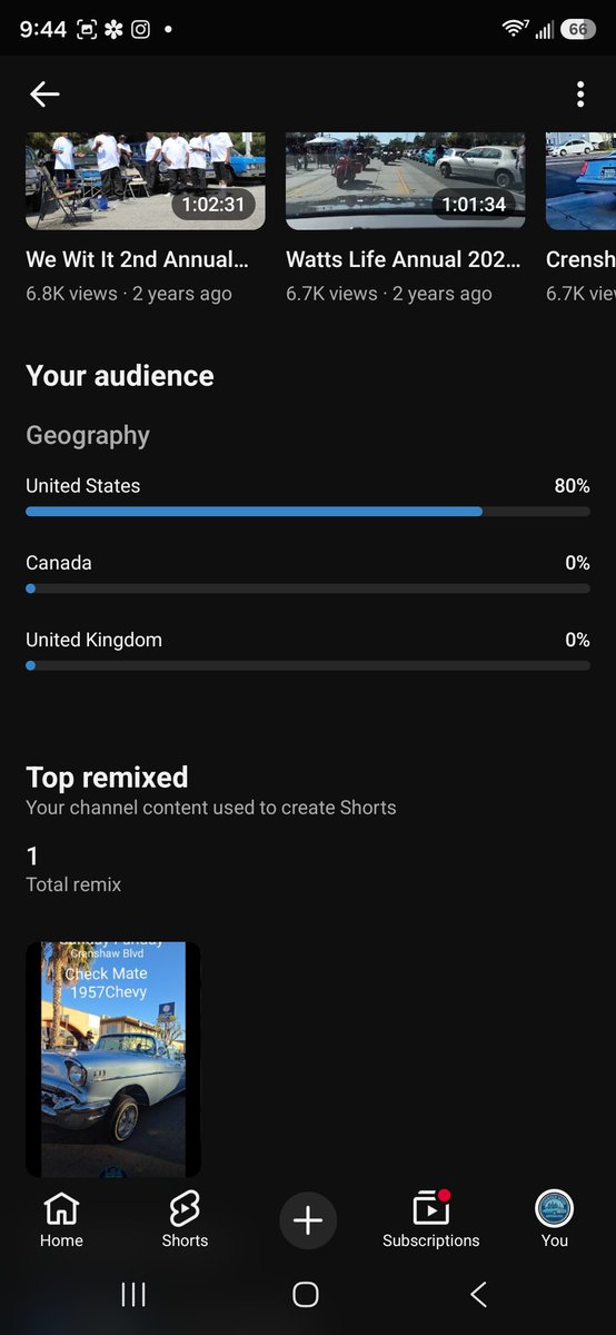 TerryBone103's tweet photo. DISCRIMINATION  ON THE #YOUTUBE PLATFORM https://t.co/8BDd20BceA