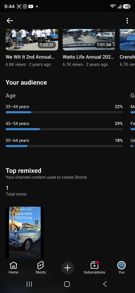 TerryBone103's tweet photo. DISCRIMINATION  ON THE #YOUTUBE PLATFORM https://t.co/8BDd20BceA
