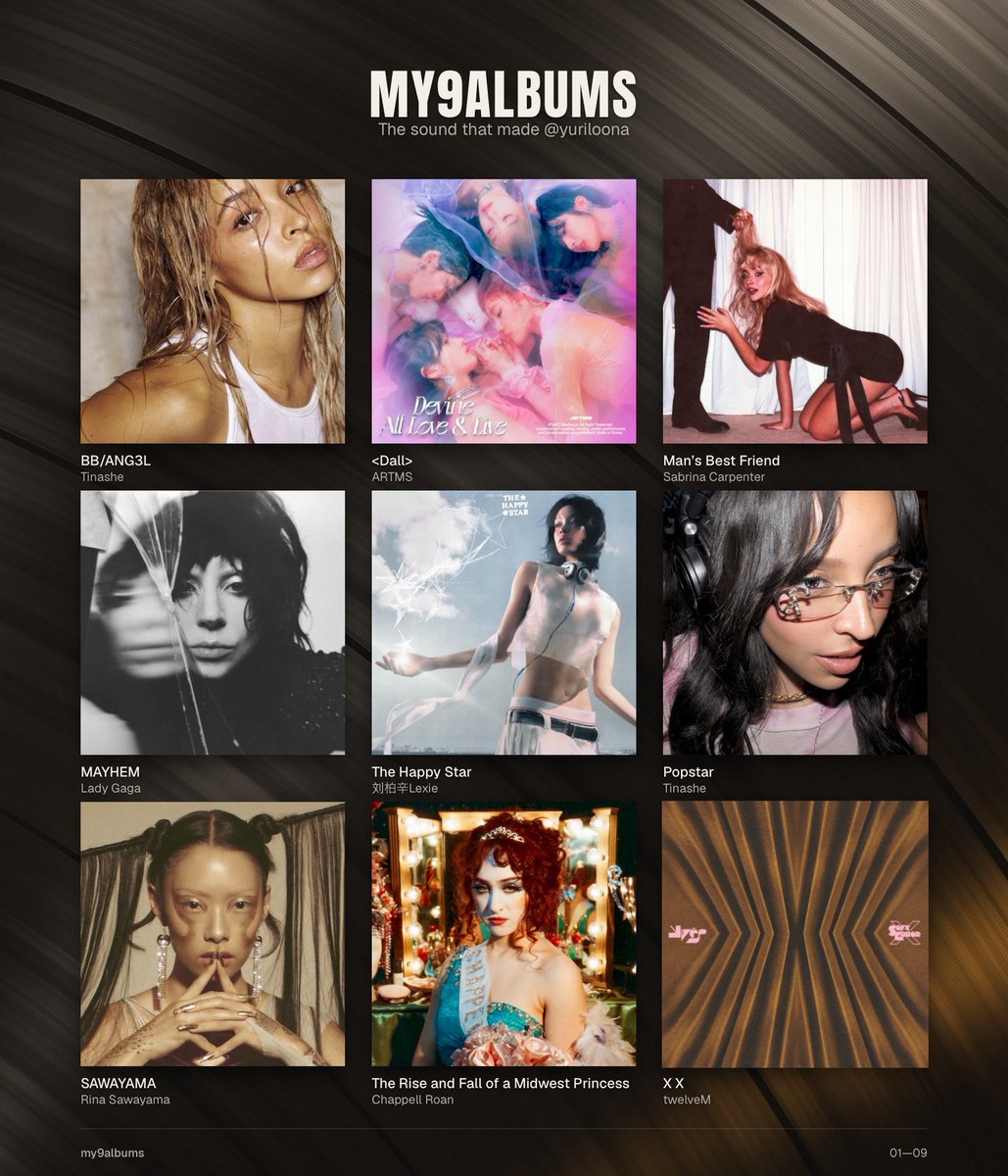 yuriloona's tweet photo. My 9 albums! i had to manually add soft error deluxe, ignore that https://t.co/xnhTOZhuMa