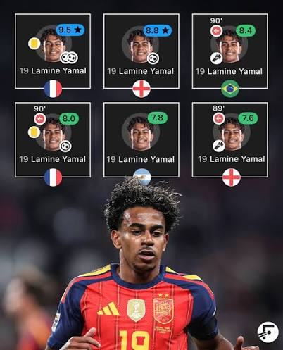 Barca_Extria's tweet photo. We really spent years debating Vini vs Lamine Yamal just for a teenager to make the debate look outdated. 😭

#lamineyamal #fcbarcelona #realmadrid https://t.co/3P7y1udS6D