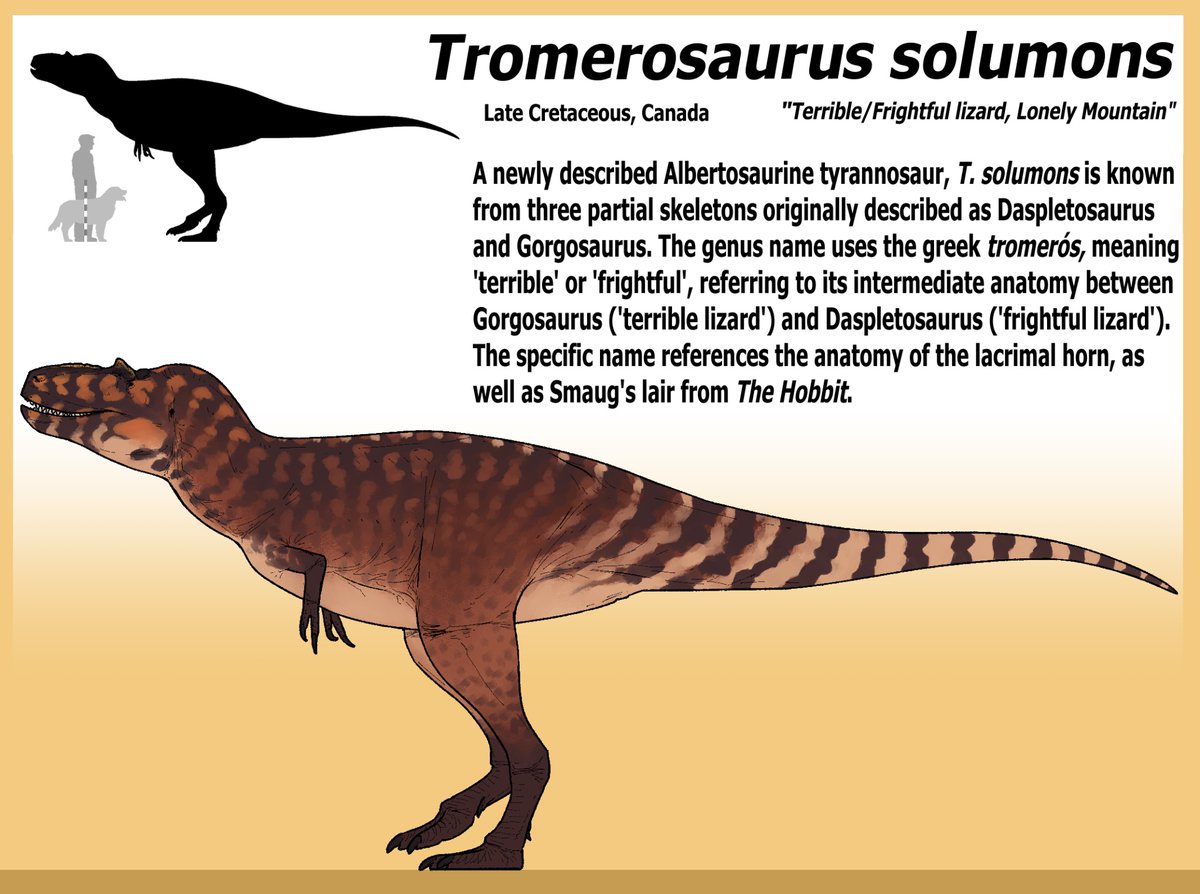 ddinodan's tweet photo. The T. rex of Canada https://t.co/r3g8YMLoO5