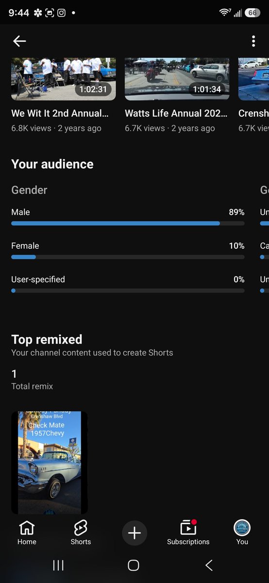 TerryBone103's tweet photo. THIS MY 2ND MONETIZATION  CHANNEL SHAWDOW BANNED LOW VIEWS #YOUTUBE DISCRIMINATION https://t.co/ByjnPR9ILE