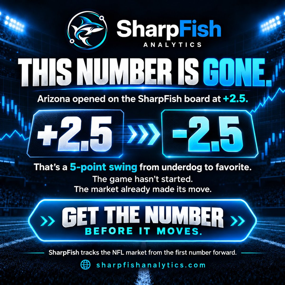 SharpFishNFL tweet picture