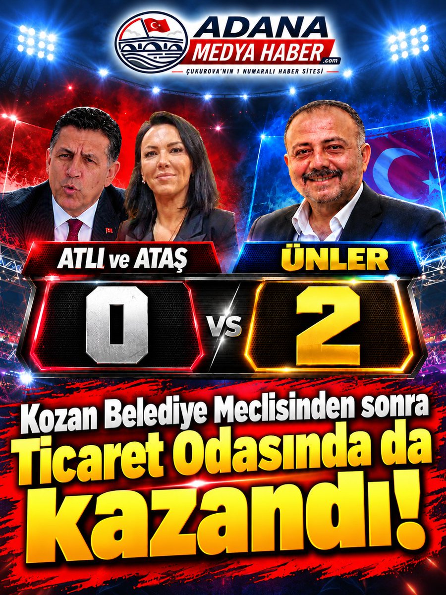 adanamedyahaber's tweet photo. ATLI ve ATAŞ : 0 ÜNLER 2... 
Kozan Belediye Meclisinden sonra Ticaret Odasında da kazandı!

Bugün yapılan Kozan Ticaret Odası Komite seçimlerinde aynı zaman MHP Kozan Belediye Meclis Üyesi Av. Bahadır Abdullah İnler kendi gurubunda Meclis Üyesi seçildi...

ATLI ve ATAŞ'A RAĞMEN KAZANDIĞI 2. SEÇİM! 

Bilindiği üzere Kozan Belediyesinde CHP'li üyenin istifası ile boşalan İmar Komisyonu seçimlerinde MHP'Lİ Kozan Belediye Başkanı Mustafa Atlı ve Belediye Başkan Yardımcısı Alev Ataş'ın desteklediği adaya karşı aday olan Ünler seçimleri orada da kazanmıştı. Ticaret Odası seçimlerinde Atlı ve Ataş aynı zamanda Ataş'ın kuzeni olan Mustafa Kandemir'in listelerini destekliyordu. Ünler ise karşı listeden aday olup seçimleri kazanarak 1 haftada bu ikiliye 2. yenilgilerini tattırmış oldu...