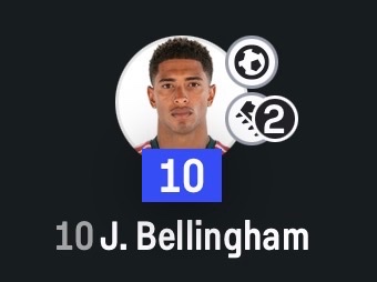 theMadridZone's tweet photo. Jude Bellingham vs Croatia, first half:

• 1 goal
• 2 assists
• 6 (!!) chances created
• 3 (!!) big chances created
• 2/2 crosses
• 3/3 long balls
• 3/4 dribbles
• 7 duels won
• 1 interception
• 2 defensive contributions 

THE ABSOLUTE BEST! 🏴󠁧󠁢󠁥󠁮󠁧󠁿⭐️ https://t.co/UvXxhwJASO