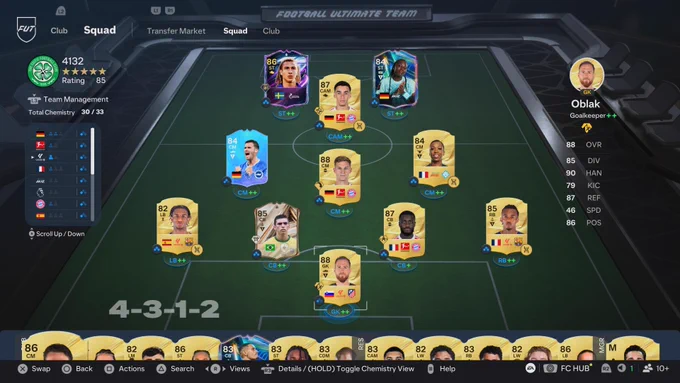 image show my FUT team in the formation showing all my players.