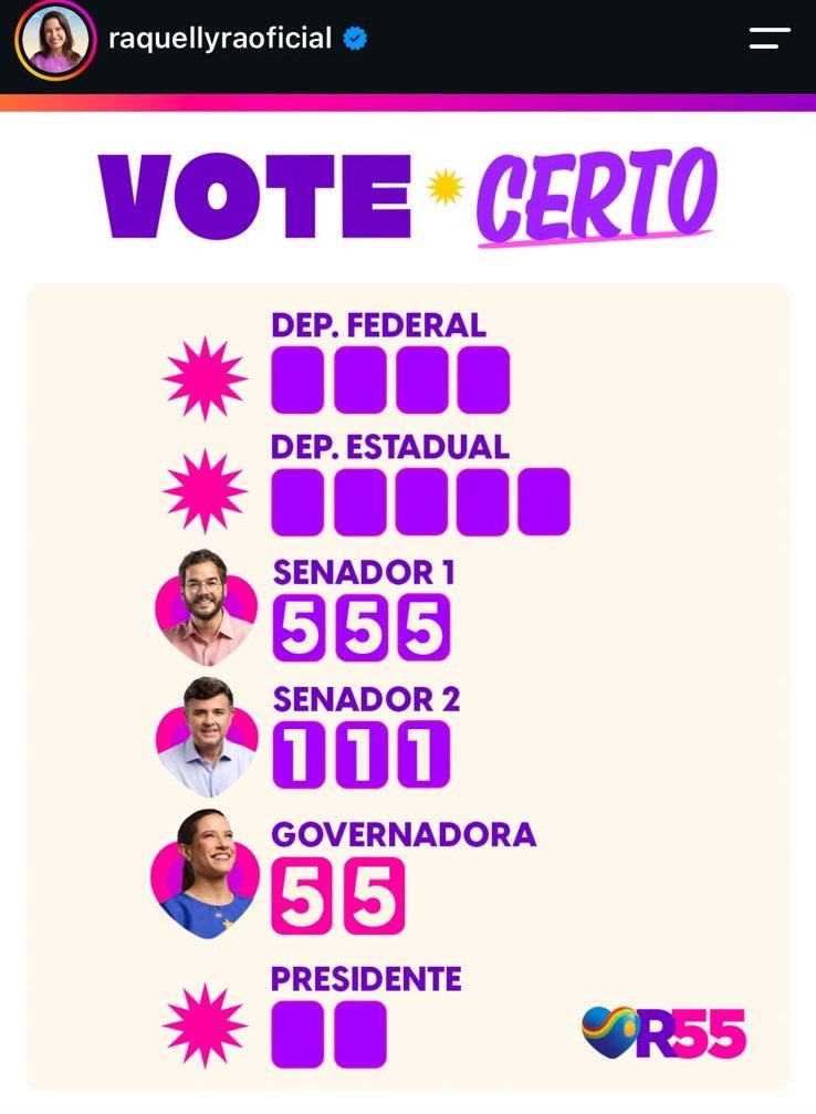 RaphaelAlves's tweet photo. Assim termina a disputa entre Raquel Lyra e João Campos. https://t.co/33KiVzNLPw