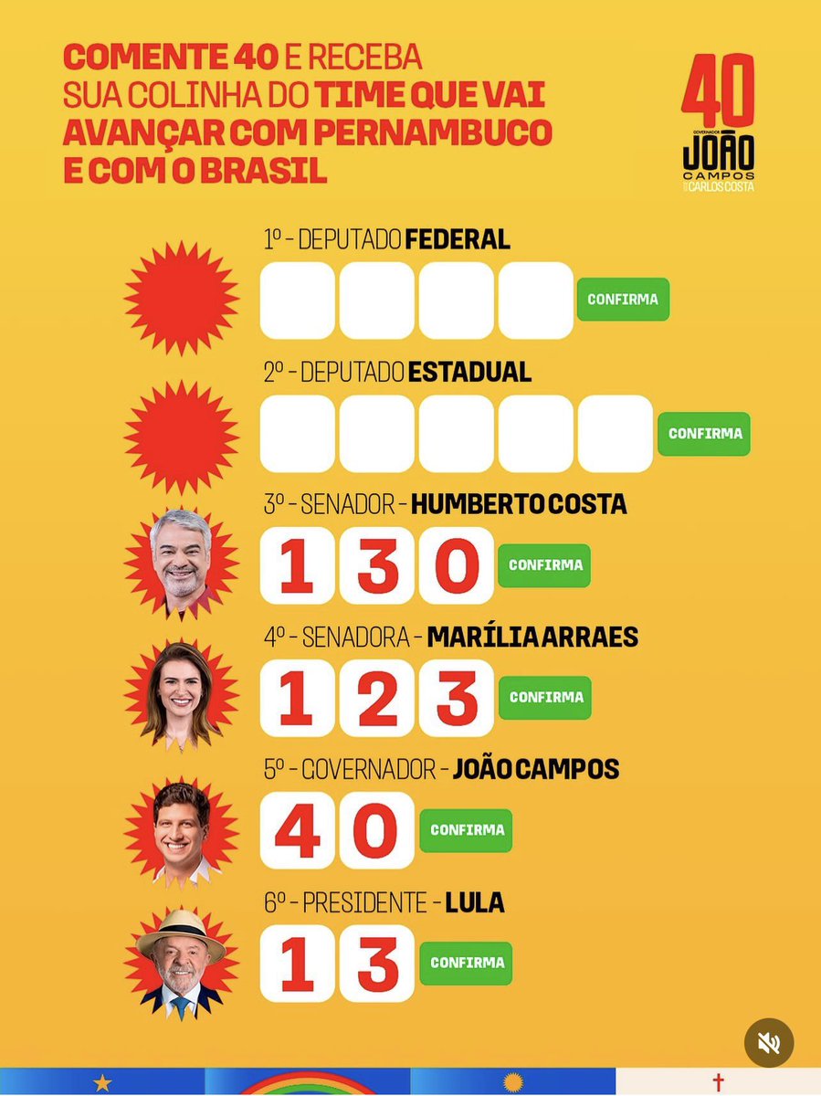 RaphaelAlves's tweet photo. Assim termina a disputa entre Raquel Lyra e João Campos. https://t.co/33KiVzNLPw
