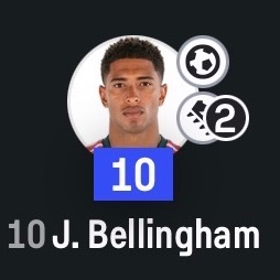 MadridXtra's tweet photo. 🏴󠁧󠁢󠁥󠁮󠁧󠁿 Jude Bellingham vs Croatia, 1st half:

• 1 goal
• 2 assists
• 6 chances created
• 3 big chances created
• 2/2 crosses
• 3/3 long balls
• 3/4 dribbles
• 7 duels won
• 1 interception
• 2 defensive contributions 

INCREDIBLE! 🏴󠁧󠁢󠁥󠁮󠁧󠁿⭐️ https://t.co/xgJHQf9QWA