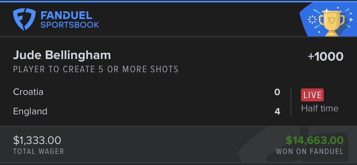 JDGoldboys's tweet photo. First half cashes ✅✅✅

Saka finally came through 😂
Jude 🐐

Drop your Cash App or Venmo. Let’s give some of this back 💰

🔗https://t.co/LhxgmWEv3l https://t.co/TYpuB59SMK
