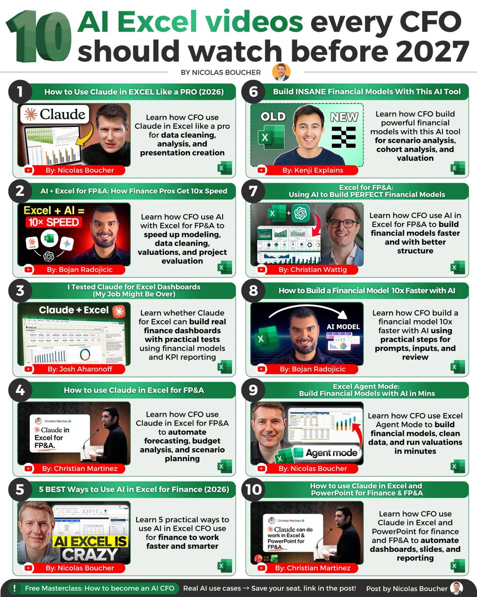 BoucherNicolas's tweet photo. Most CFOs are still watching tutorials from a year ago while the tools have already changed twice. 

This list is current as of now, Agent Mode included. 

🔖 Save this https://t.co/zN8bTAbFSo