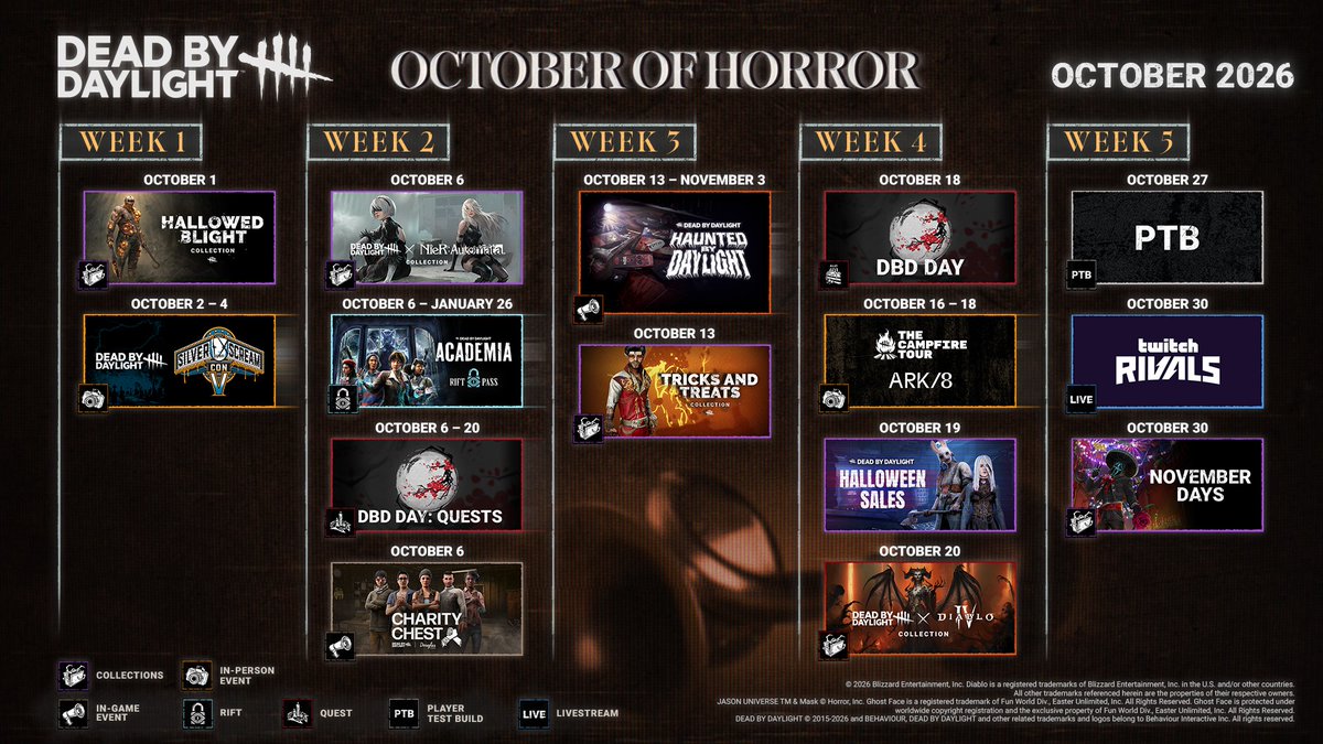 DeadbyDaylight's tweet photo. Here is what you can expect to see in The Fog this spooky season 🎃 https://t.co/U2uD5aCqiP