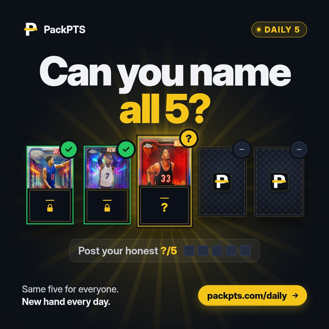 PlayPackPTS's tweet photo. Can you name all 5?

Today's Daily 5 is 2024 Basketball. Same five cards for everyone. Post your honest X/5, no spoilers.

Play free: https://t.co/b8GDvzbl98 https://t.co/TaHHEPL66K