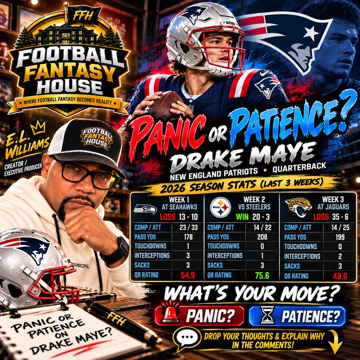FootballFanHous's tweet photo. 🚨 PANIC OR PATIENCE?! 🚨

Three weeks are in the books… now fantasy owners have some decisions to make. 👀

🏈 Drake Maye
🏈 Cam Ward
🏈 Jameson Williams

Are you PANICKING and moving on? 😱 Or are you staying PATIENT because the breakout is coming? ⏳🔥

And if they’re sitting on your waiver wire… PICK UP or PASS?

👇 Drop PANIC 😱 or PATIENCE ⏳ in the comments and tell us WHY!

🏠 Football Fantasy House — Where football fantasy becomes reality.

#FootballFantasyHouse #FFH #PanicOrPatience #FantasyFootball #FantasyFootball2026 #WaiverWire #StartSit #DrakeMaye #CamWard #JamesonWilliams #DetroitLions #Titans #Patriots #NFLFantasy #FantasyFootballAdvice #FantasyFootballCommunity

X

🚨 PANIC OR PATIENCE? 😱⏳

3 weeks in. What are fantasy owners doing with:

🏈 Drake Maye
🏈 Cam Ward
🏈 Jameson Williams

START? BENCH? WAIVER PICKUP? DROP? 👀

👇 PANIC or PATIENCE — and WHY?

We keep receipts. 🧾😂

#FFH #PanicOrPatience #FantasyFootball #NFL