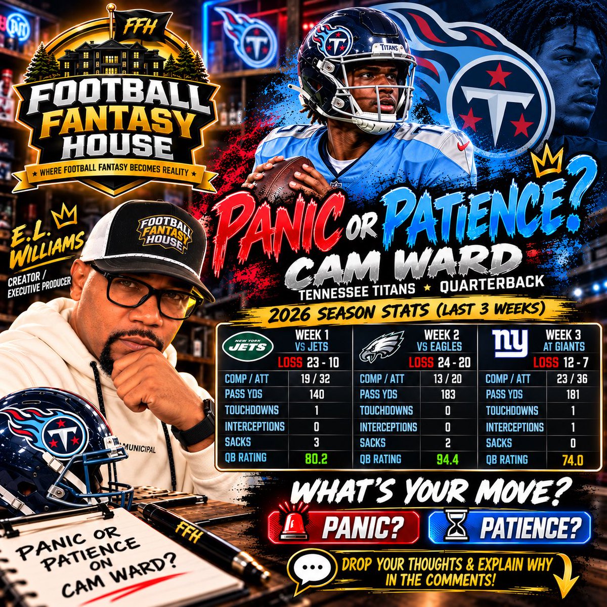 FootballFanHous's tweet photo. 🚨 PANIC OR PATIENCE?! 🚨

Three weeks are in the books… now fantasy owners have some decisions to make. 👀

🏈 Drake Maye
🏈 Cam Ward
🏈 Jameson Williams

Are you PANICKING and moving on? 😱 Or are you staying PATIENT because the breakout is coming? ⏳🔥

And if they’re sitting on your waiver wire… PICK UP or PASS?

👇 Drop PANIC 😱 or PATIENCE ⏳ in the comments and tell us WHY!

🏠 Football Fantasy House — Where football fantasy becomes reality.

#FootballFantasyHouse #FFH #PanicOrPatience #FantasyFootball #FantasyFootball2026 #WaiverWire #StartSit #DrakeMaye #CamWard #JamesonWilliams #DetroitLions #Titans #Patriots #NFLFantasy #FantasyFootballAdvice #FantasyFootballCommunity

X

🚨 PANIC OR PATIENCE? 😱⏳

3 weeks in. What are fantasy owners doing with:

🏈 Drake Maye
🏈 Cam Ward
🏈 Jameson Williams

START? BENCH? WAIVER PICKUP? DROP? 👀

👇 PANIC or PATIENCE — and WHY?

We keep receipts. 🧾😂

#FFH #PanicOrPatience #FantasyFootball #NFL