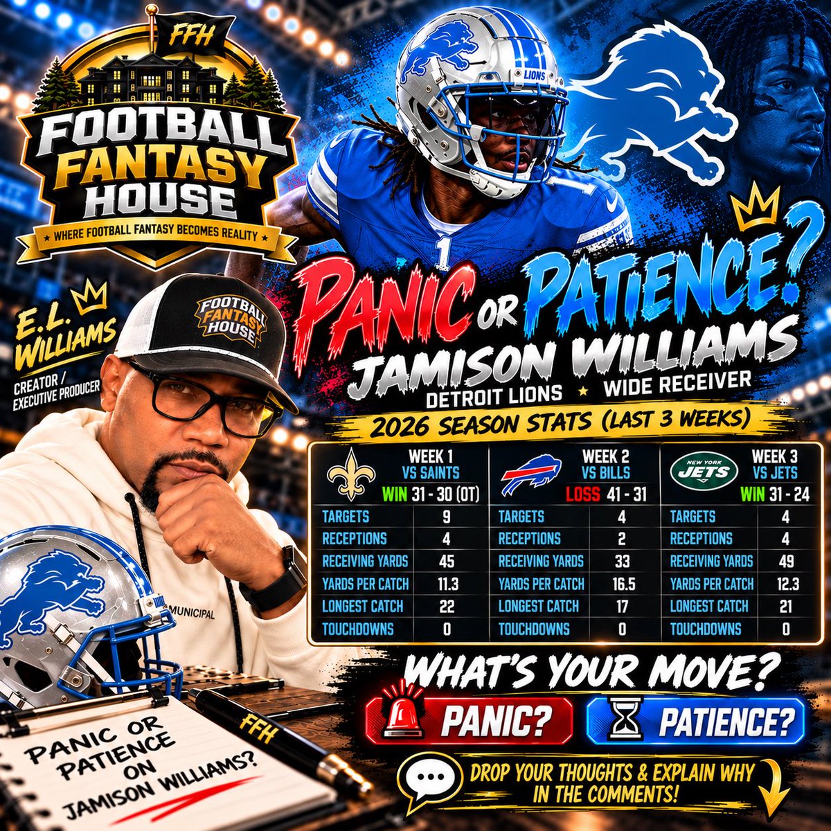 FootballFanHous's tweet photo. 🚨 PANIC OR PATIENCE?! 🚨

Three weeks are in the books… now fantasy owners have some decisions to make. 👀

🏈 Drake Maye
🏈 Cam Ward
🏈 Jameson Williams

Are you PANICKING and moving on? 😱 Or are you staying PATIENT because the breakout is coming? ⏳🔥

And if they’re sitting on your waiver wire… PICK UP or PASS?

👇 Drop PANIC 😱 or PATIENCE ⏳ in the comments and tell us WHY!

🏠 Football Fantasy House — Where football fantasy becomes reality.

#FootballFantasyHouse #FFH #PanicOrPatience #FantasyFootball #FantasyFootball2026 #WaiverWire #StartSit #DrakeMaye #CamWard #JamesonWilliams #DetroitLions #Titans #Patriots #NFLFantasy #FantasyFootballAdvice #FantasyFootballCommunity

X

🚨 PANIC OR PATIENCE? 😱⏳

3 weeks in. What are fantasy owners doing with:

🏈 Drake Maye
🏈 Cam Ward
🏈 Jameson Williams

START? BENCH? WAIVER PICKUP? DROP? 👀

👇 PANIC or PATIENCE — and WHY?

We keep receipts. 🧾😂

#FFH #PanicOrPatience #FantasyFootball #NFL