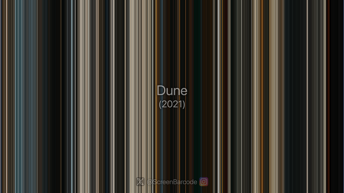 ScreenBarcode's tweet photo. Dune (2021) - Barcode &amp; Poster
Dir. Denis Villeneuve

Cast: Timothée Chalamet, Rebecca Ferguson, Oscar Isaac, Josh Brolin, Zendaya, Javier Bardem, Léa Seydoux, Jason Momoa. https://t.co/iVKJGsBMN7