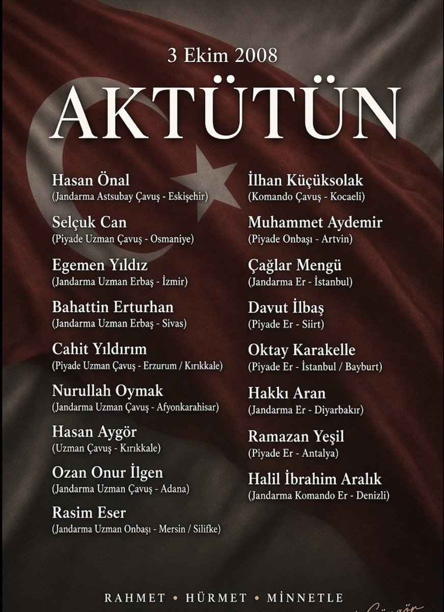 ErdeminGokyuzu's tweet photo. 3 Ekim 2008 
17 Kahraman Şehit
21 Kahraman Gazi

Sevgi, Saygı ve Rahmetle 🤲🏻

#NeMutluTürkümDiyene 🇹🇷
#Aktütün https://t.co/kmoUucXbkY