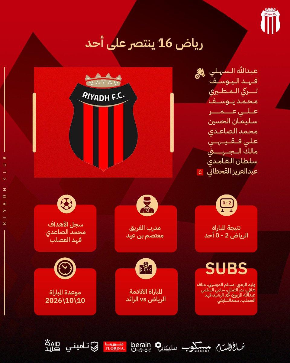 AlriyadhYouth's tweet photo. 📄 رياض 16 يكسب مواجهة "أحد" 

#رياض_U16 https://t.co/ko127TZpql