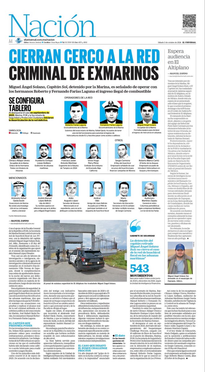 hdemauleon's tweet photo. En estas fotos está contado todo.
👇 https://t.co/1RzPLFBL0o