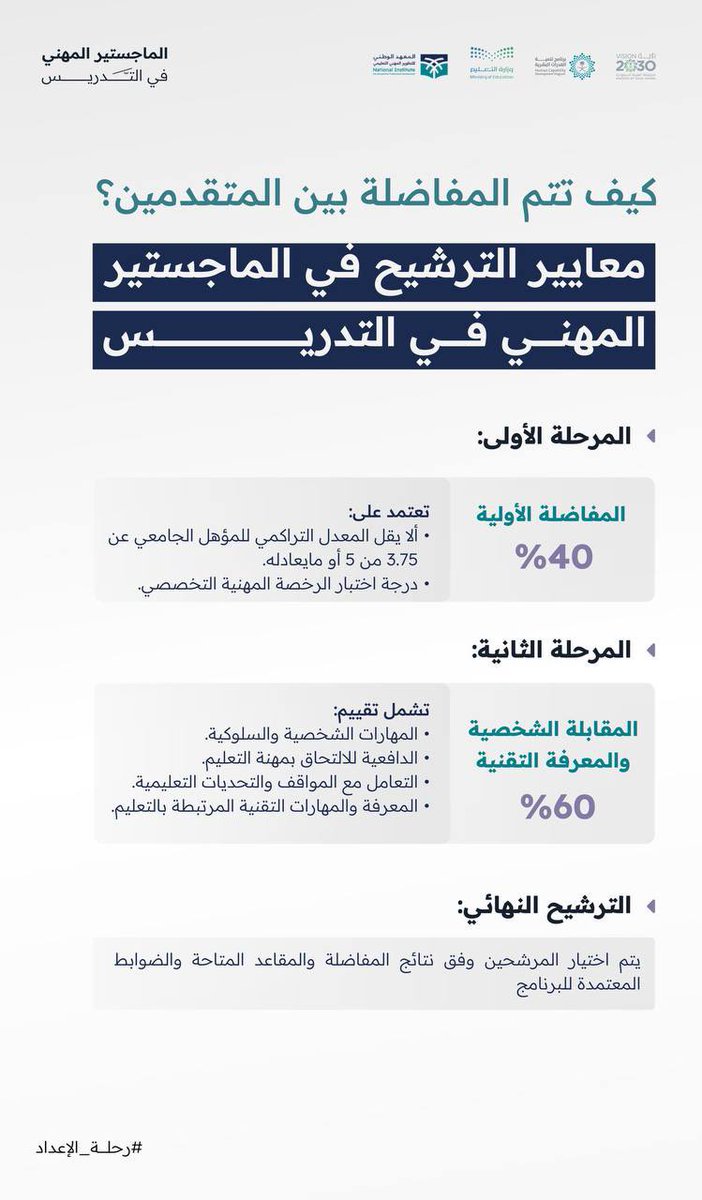 bshr23_a's tweet photo. #الوظائف_التعليمية 
#الماجستير_المهني_في_التدريس 

درجة اختبار التخصص تدخل ضمن المفاضلة مع المعدل التراكمي https://t.co/32TUmuvp0T
