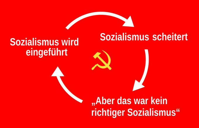 DMCK_61's tweet photo. @t_woelfer Immer dasselbe https://t.co/wx2pTIoLGQ