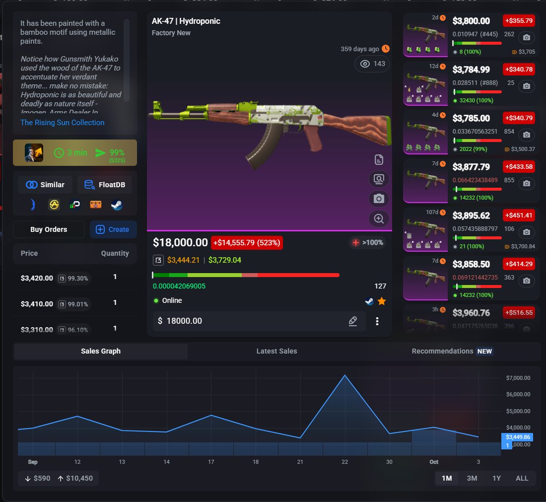TechsavvyCS's tweet photo. It's Time... The #1 AK-47 | Hydroponic is looking for a forever home. 🥲

I just lowered its price to $18,000.

I've gotten offers of $20,400 and $18,500 that unfortunately fell through. 

Random retweeter gets a $100 CS2 Skin if it sells this month. https://t.co/l7Sbgqfqis