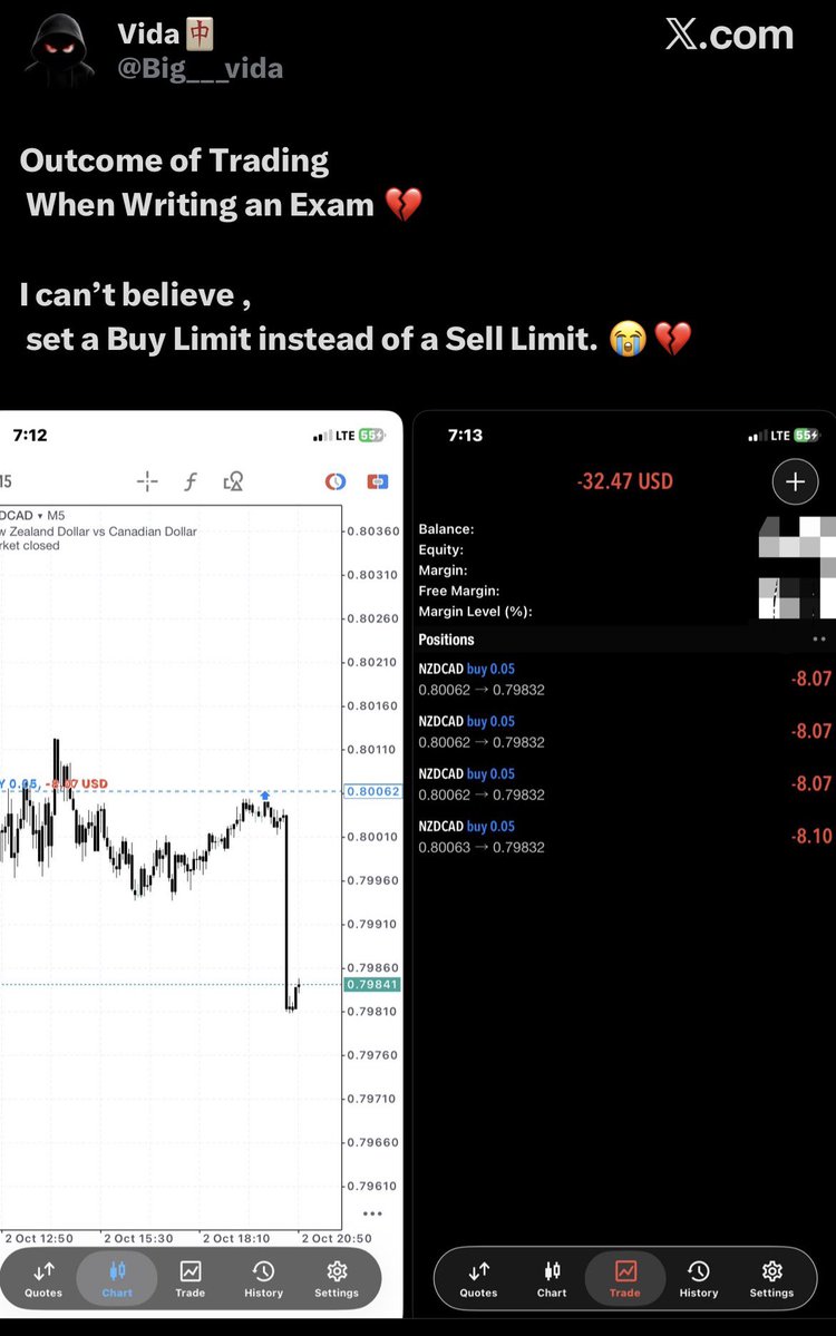 forexblog9ja's tweet photo. A Trader Mistakenly set buy limit instead of sell limit and he was in massive loss. https://t.co/D2yFYaMmPF