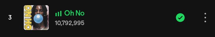 Henryjah34's tweet photo. Just want to keep you updated ๐ค #ohno vs #thatgirl first to hit 11 million streams.... https://t.co/ZkkLDgZldM