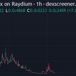 Photo by balsagna (@FNTrader4)