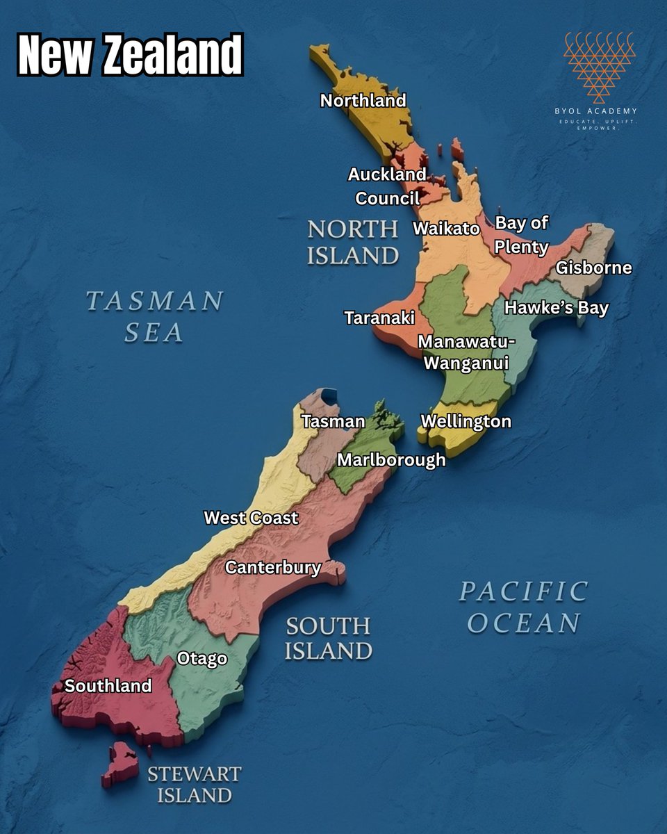 byolacademy's tweet photo. New Zealand: Administrative Regions at a Glance! 

Explore the major regions of New Zealand, from Northland and Auckland in the North Island to Canterbury, Otago and Southland in the South Island. 

#NewZealand #Geography #WorldGeography #MapStudy #GeographyFacts #UPSC #SSC https://t.co/10qVTWO1wT