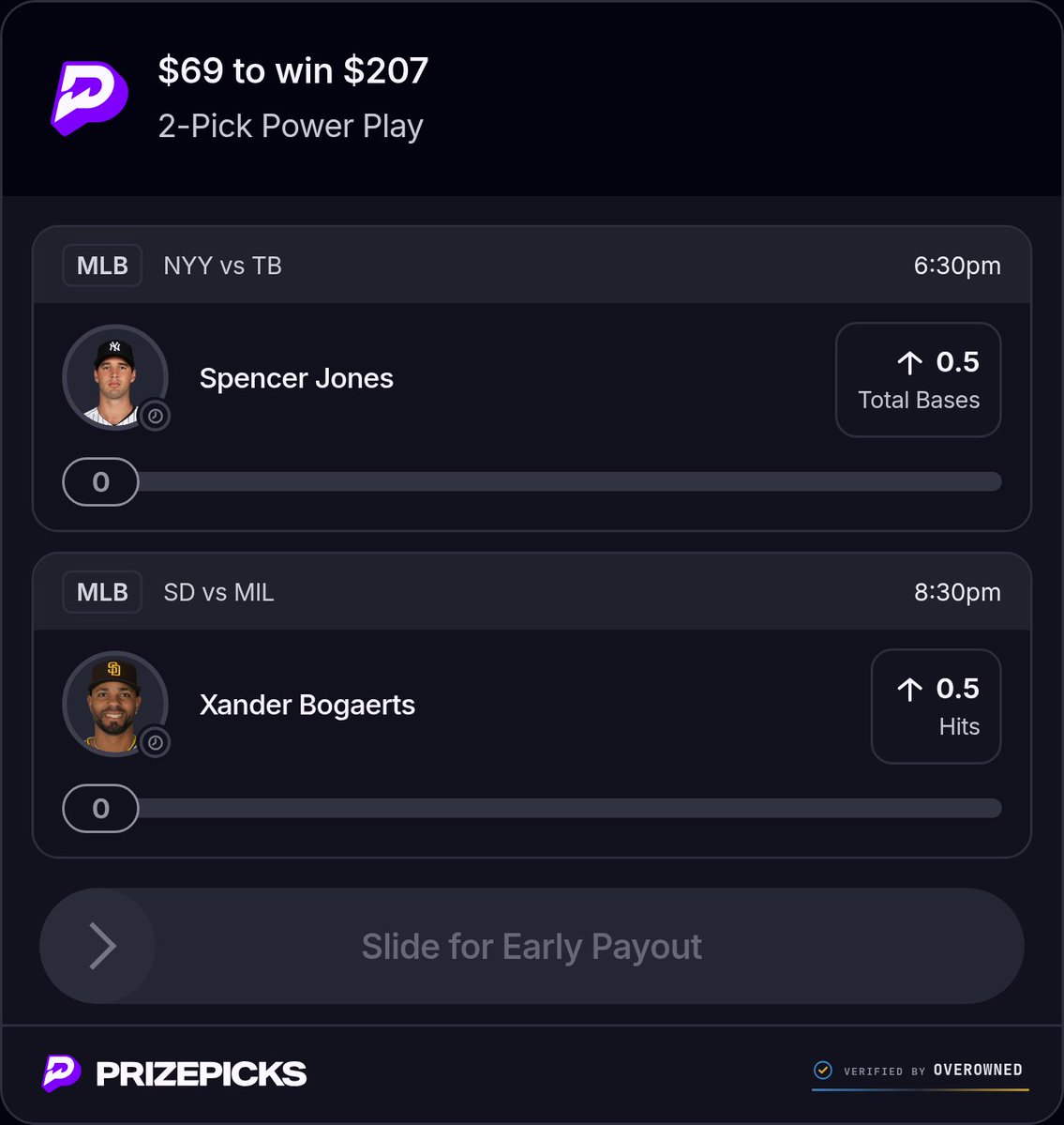 69aday69oneday's tweet photo. SPONSORED BY @OverOwnedDFS

$69 TO WIN $207 | JONES AND BOGAERTS BOTH OVER 0.5.

#PrizePicks #MLB #Baseball #PlayerProps #SportsBetting https://t.co/4GgQgir0mi
