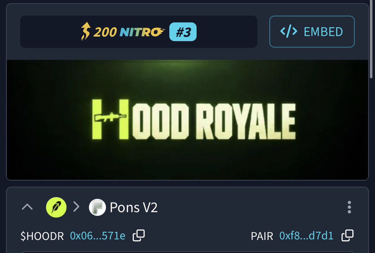 HoodRoyale_RH's tweet photo. $HOODR We’ve also updated our logo and added 200 boosts on DEXTools to help increase our visibility within the community. 

Show your support by hitting the Star button on DEXTools! Every bit of engagement helps us gain more visibility and connect with the wider community.

Let’s keep building and growing together.

https://t.co/0funrxQP0j